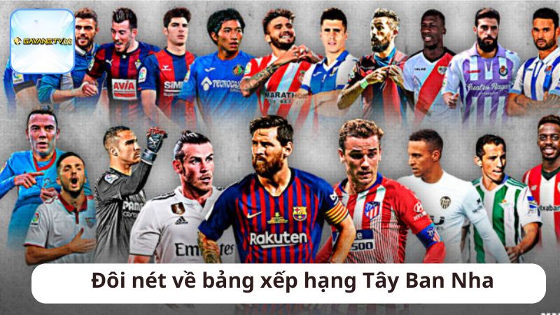 Đôi nét bảng xếp hạng Tây Ban Nha