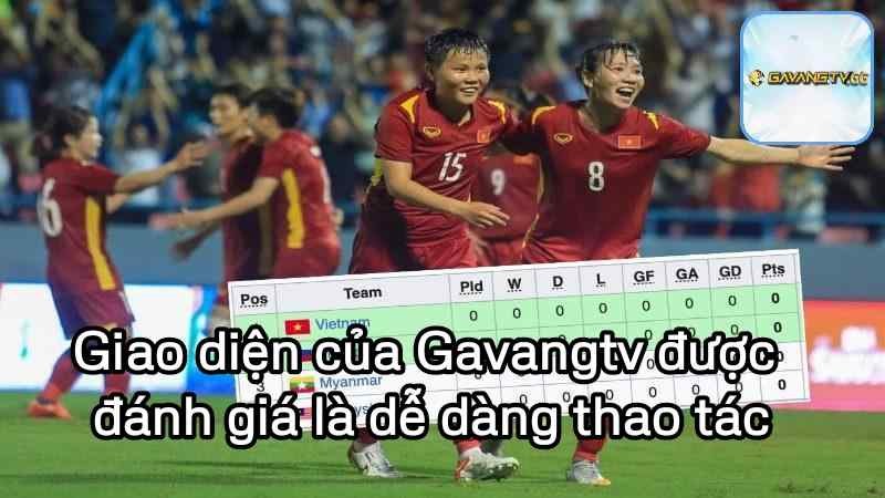 Giao diện của Gavangtv được đánh giá là dễ dàng thao tác
