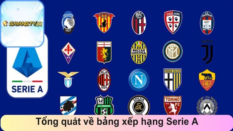 Tổng quát về bảng xếp hạng Serie A