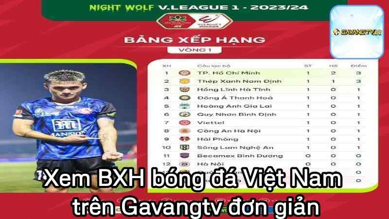 Xem BXH bóng đá Việt Nam trên Gavangtv đơn giản