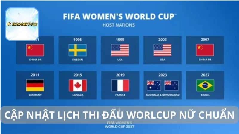 Cập nhật lịch thi đấu World Cup nữ tại Gà Vàng TV